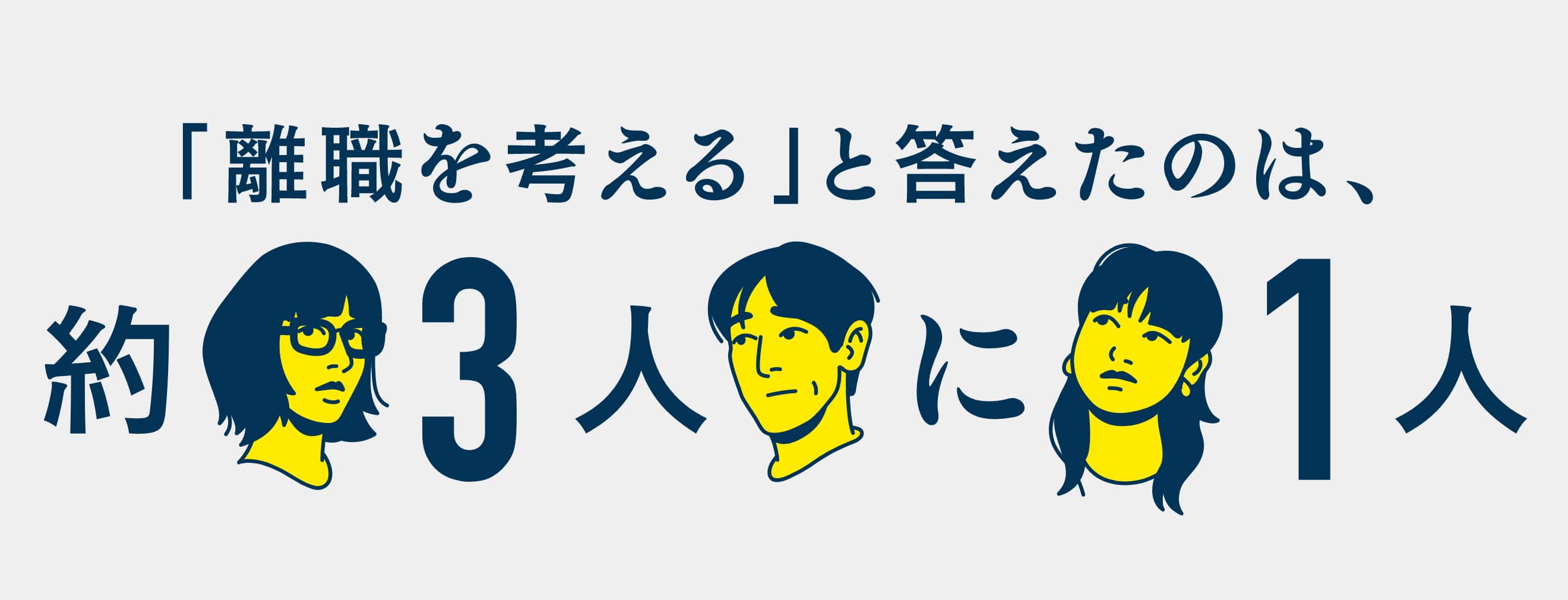 「離職を考える」と答えたのは、約3人に1人